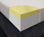 Custom Size/ Depth Memory Foam Mattress