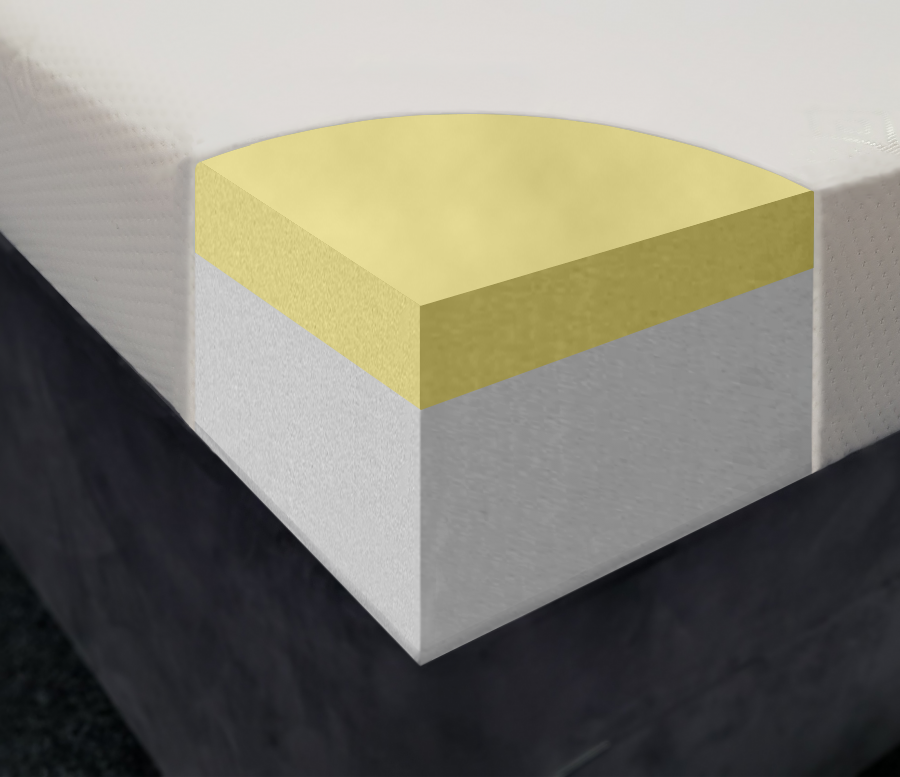Custom Size/ Depth Memory Foam Mattress