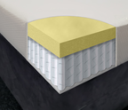 Custom Size/ Depth Memory Foam Mattress