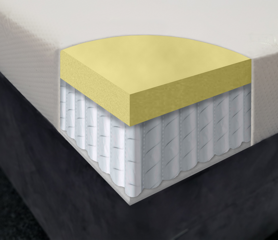 Custom Size/ Depth Memory Foam Mattress