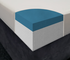 Custom Size/ Depth Gel Mattress