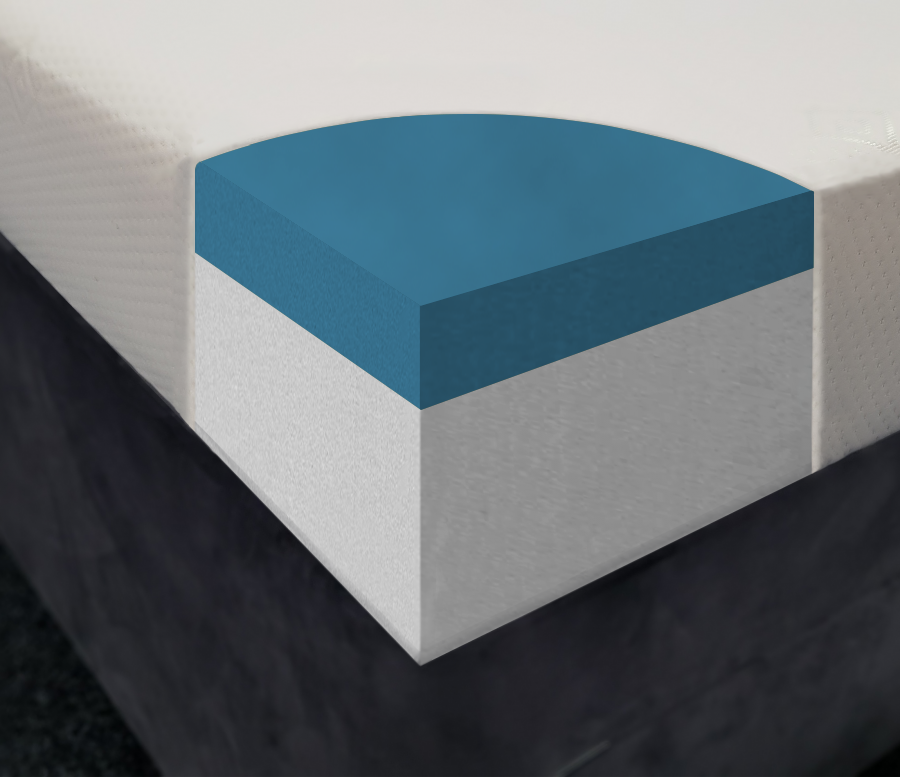 Custom Size/ Depth Gel Mattress
