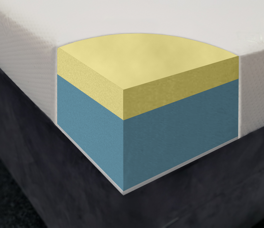 Custom Size/ Depth Memory Foam Mattress