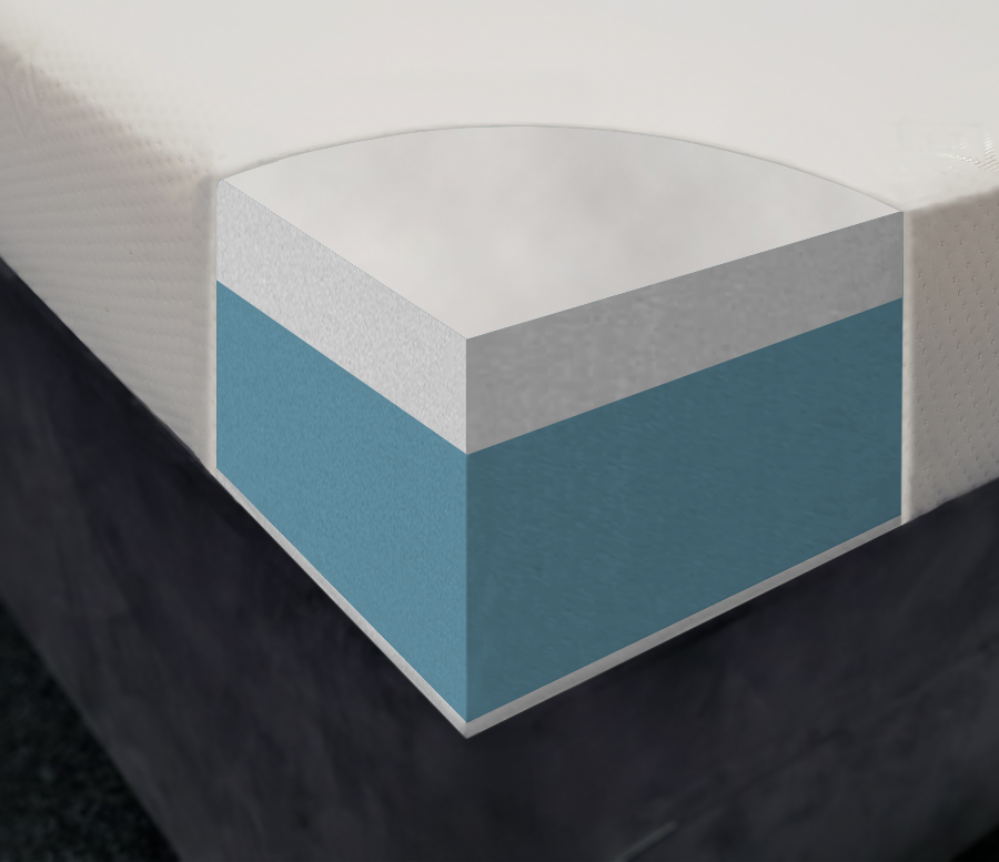 Custom Size/ Depth Cool Foam Mattress