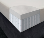 Custom Size/ Depth Cool Foam Mattress