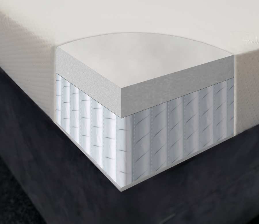 Custom Size/ Depth Cool Foam Mattress